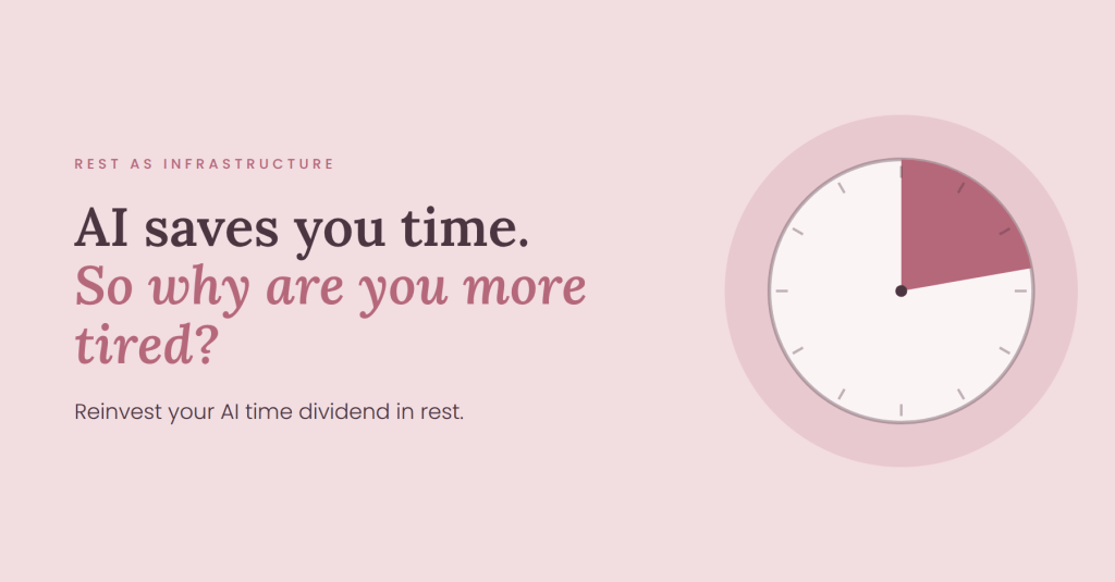 AI Saves You Time. So Why Are You More Tired? How to Reinvest Your “AI Time Dividend” in&nbsp;Rest